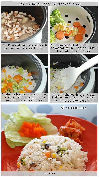 How to cook vegetable steamed rice (illustrated recipe)